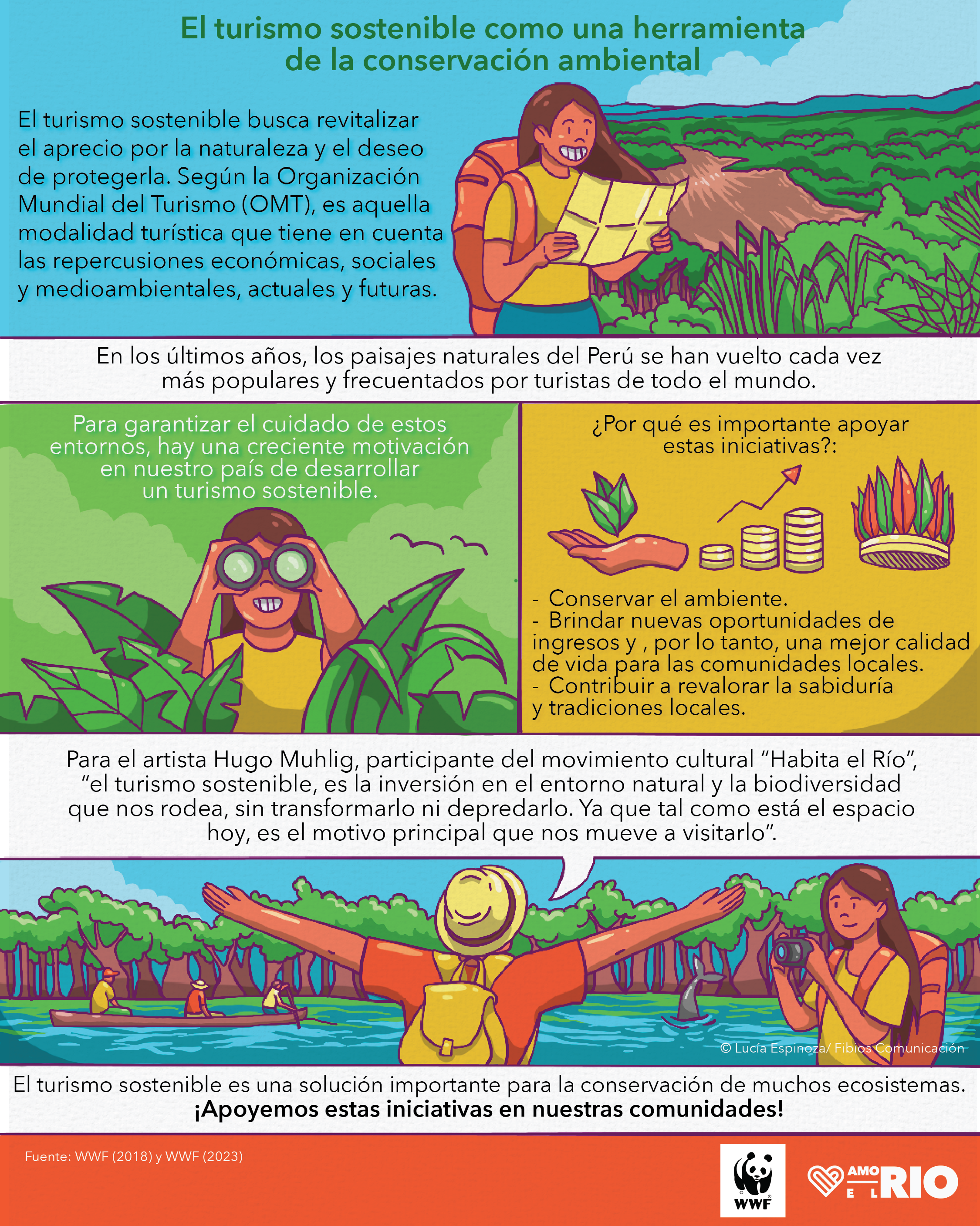 Infografías de ríos libres, ríos sanos, ríos vivos y ríos limpios | WWF