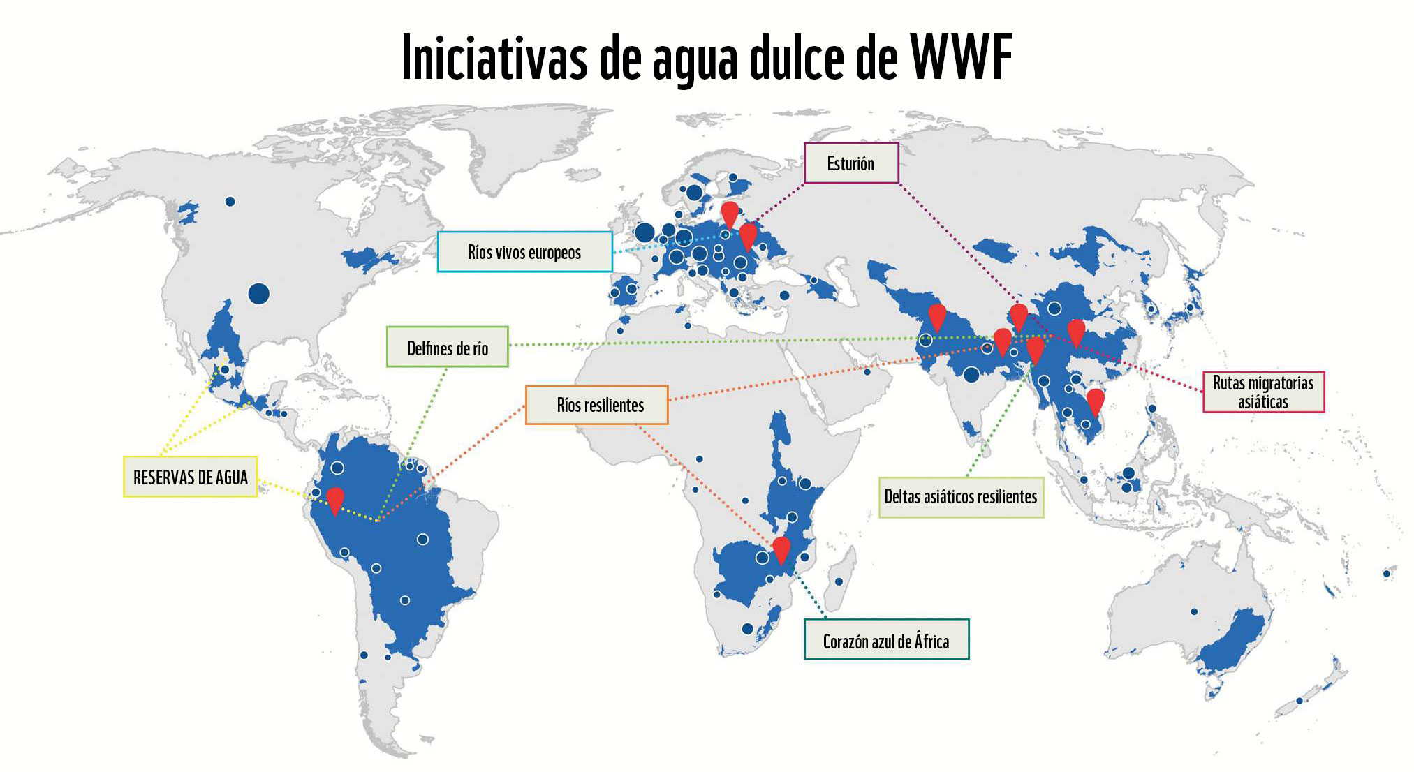 Iniciativas de agua dulce de WWF