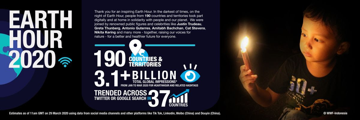 Millions Unite Online Making Earth Hour 2020 One of the Largest Virtual ...